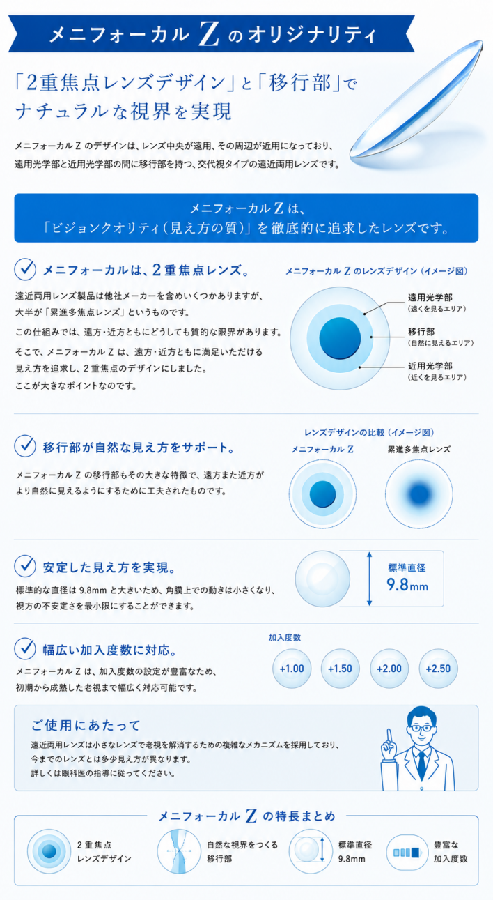 メニフフォーカルZ
