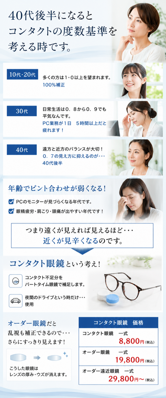 コンタクトの老眼対策
