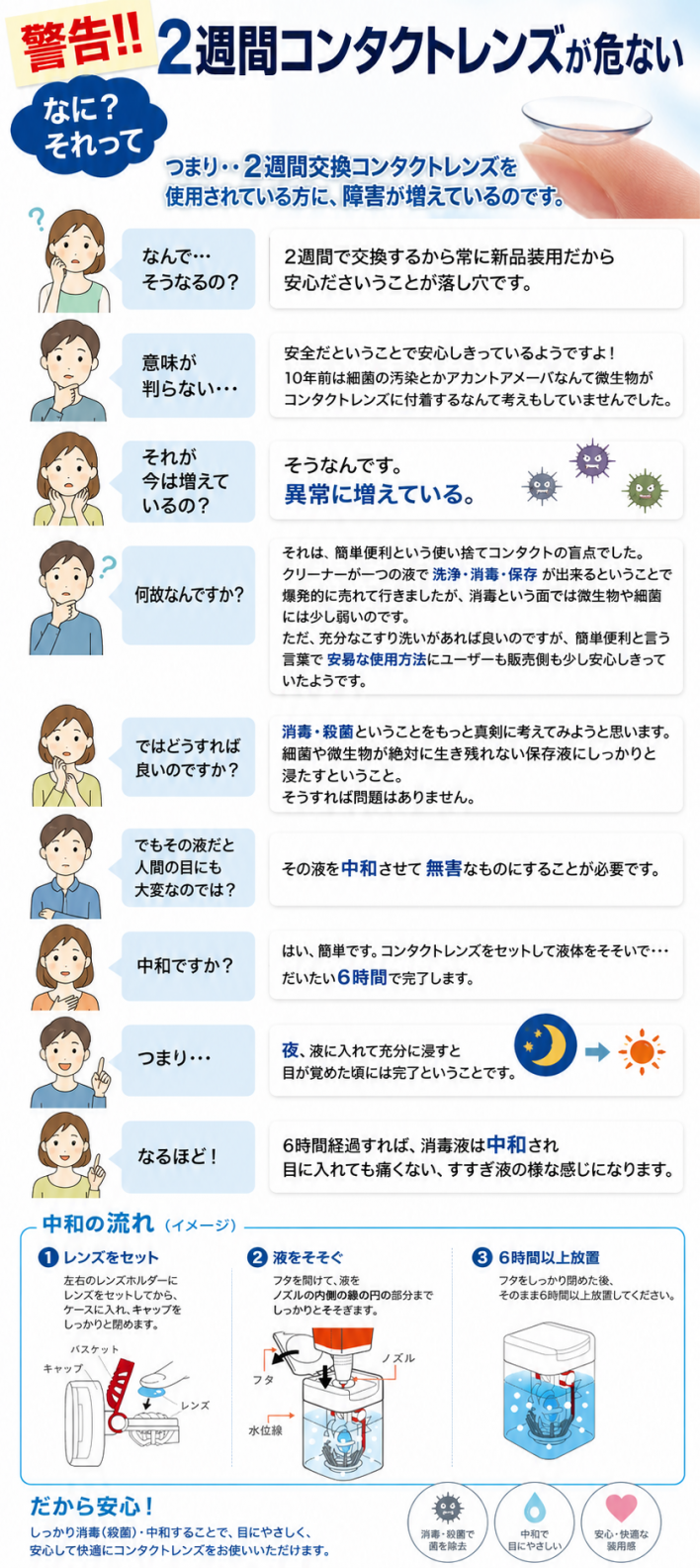 スマートクリーン