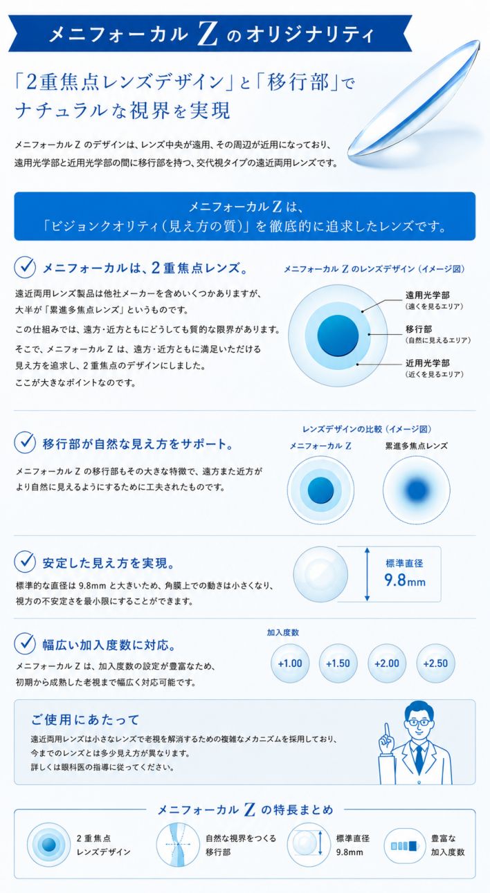 メニフフォーカルZ