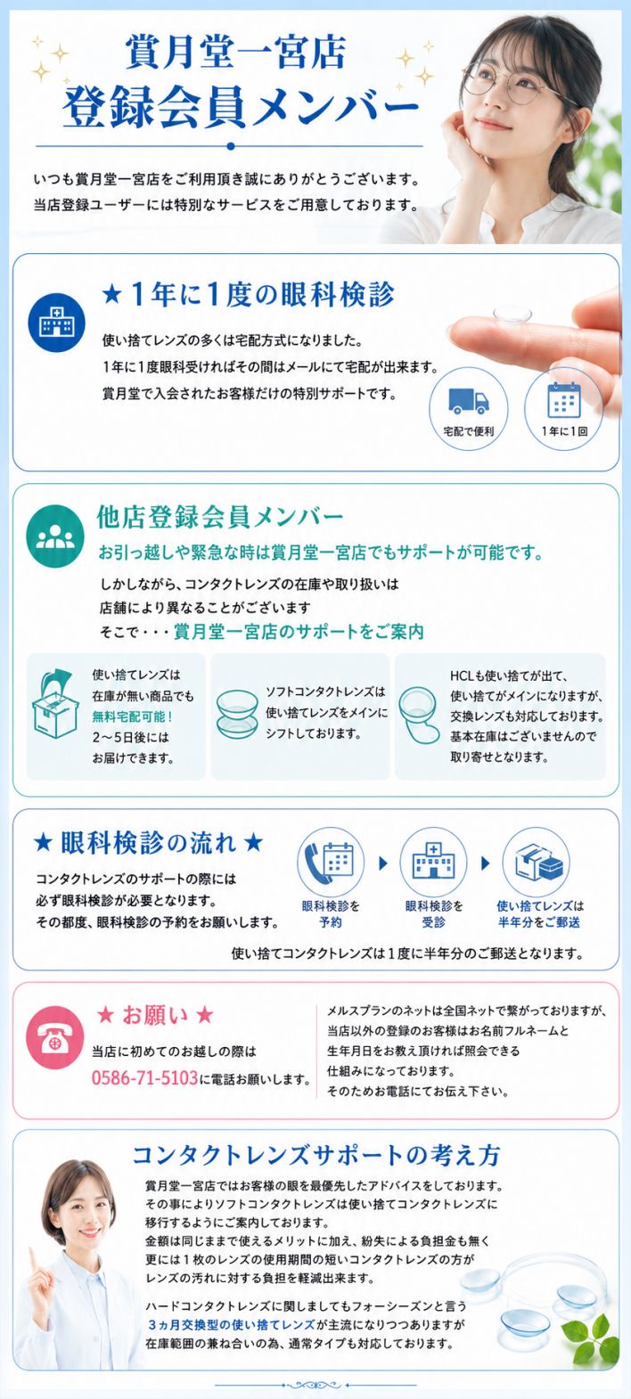 メルスプラン