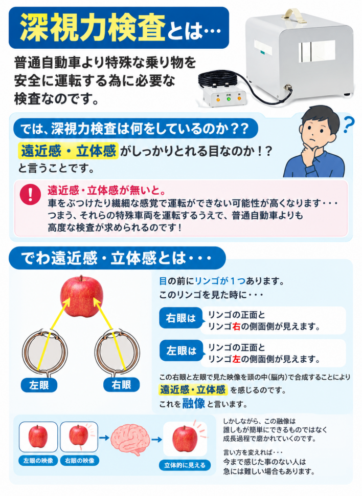 深視力検査・深視力メガネ
