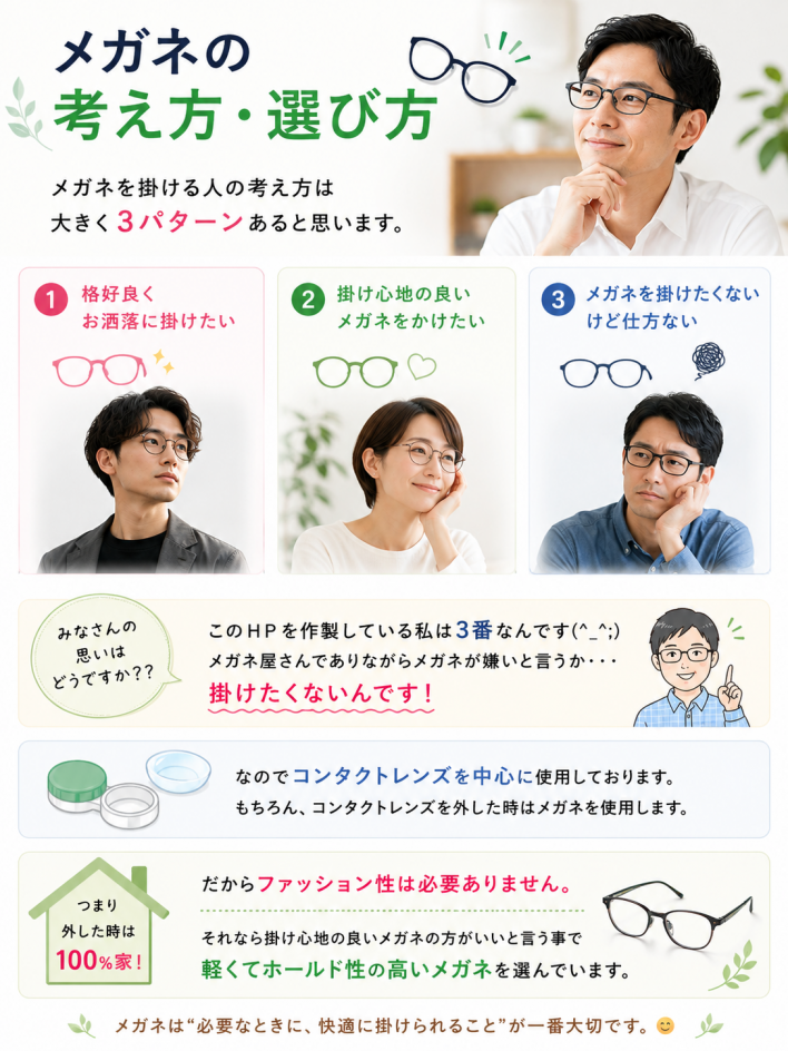 メガネの選び方