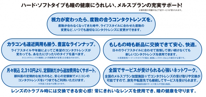 メルスプラン　定額制