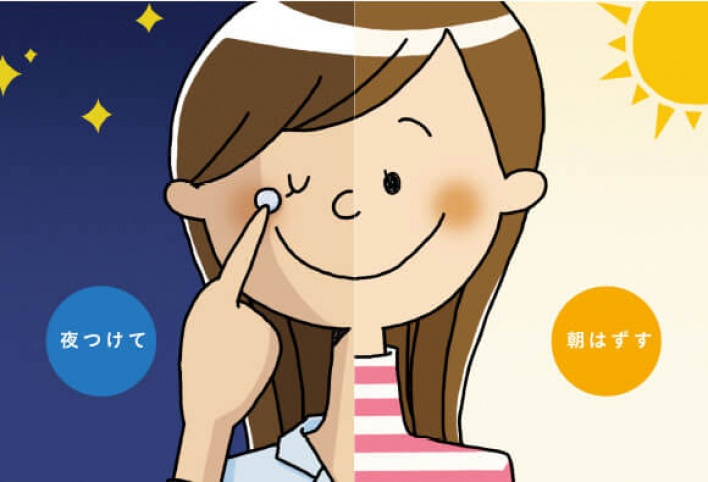 オルソ見出し